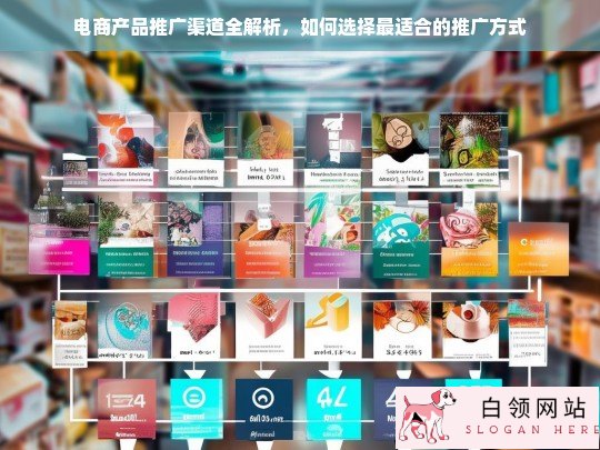 电商产品推广渠道全解析，如何选择最适合的推广方式