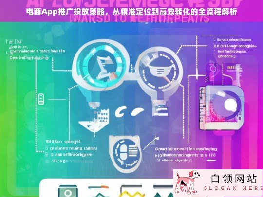 电商App推广投放策略，从精准定位到高效转化的全流程解析