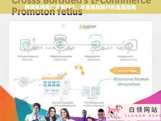 跨境电商推广方案PPT，从策略制定到执行落地的全面指南