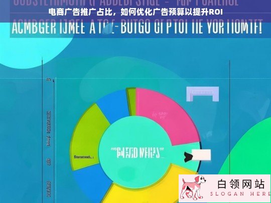 优化电商广告推广占比，提升ROI的预算分配策略