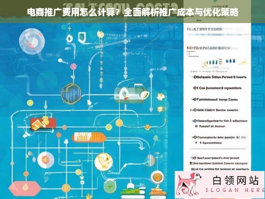 电商推广费用计算方法与成本优化策略全解析