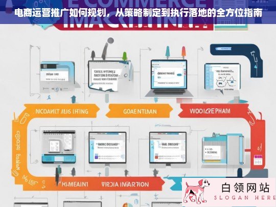 电商运营推广全攻略，从策略制定到执行落地的全方位指南