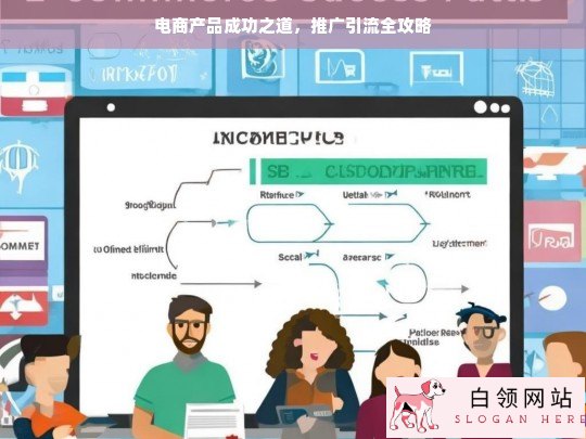 电商产品的成功秘诀与推广引流攻略
