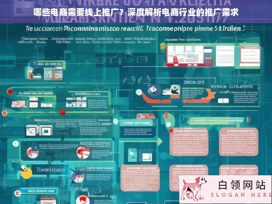 深度解析，哪些电商平台亟需线上推广？