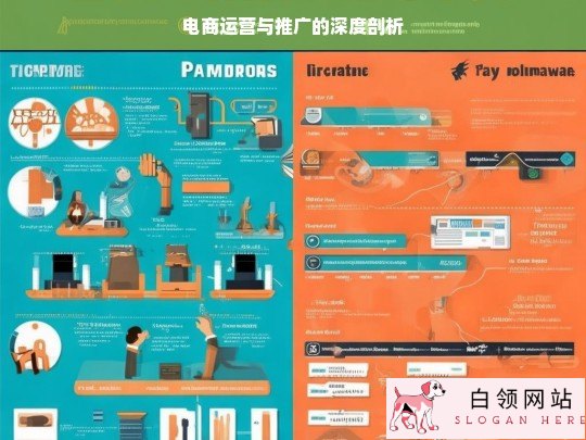 电商运营与推广深度剖析