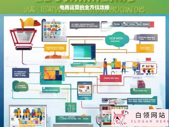 电商运营全方位攻略指南