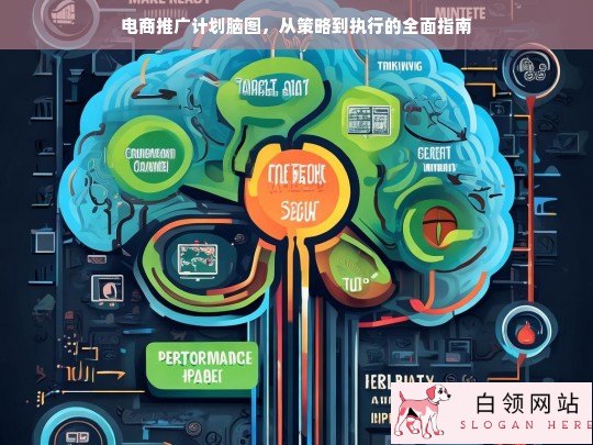 电商推广计划脑图，从策略制定到高效执行的全面指南