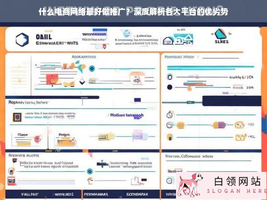 电商推广平台优劣势深度解析，哪个平台最适合你的业务？