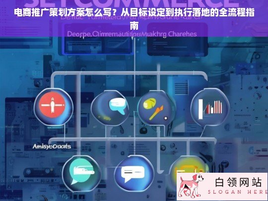 电商推广策划方案全流程指南，从目标设定到执行落地