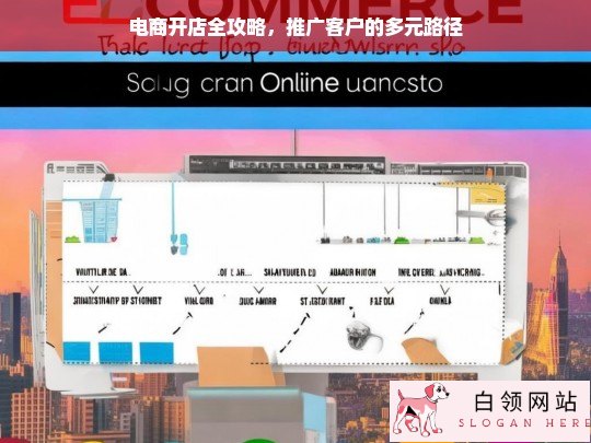 电商开店与客户推广全攻略