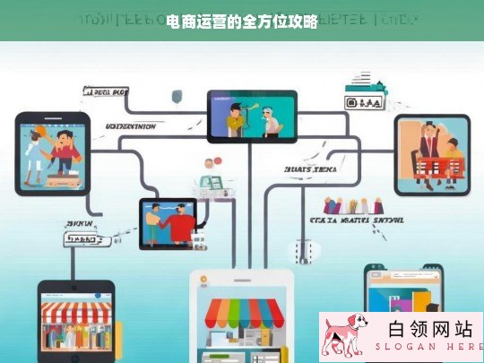 电商运营全方位攻略指南