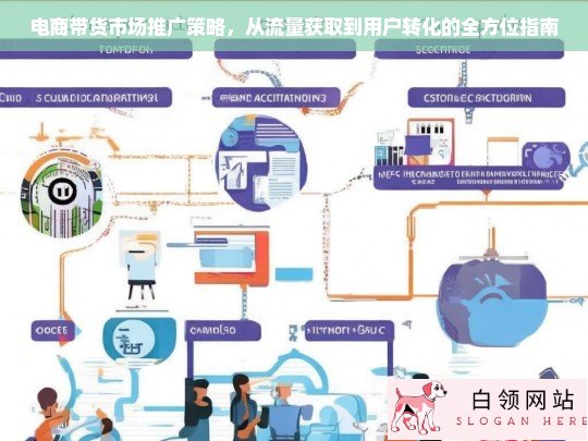 电商带货市场推广全攻略，从流量获取到用户转化的高效策略