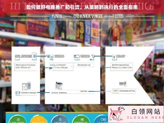 电商推广与引流全攻略，从策略制定到高效执行的完整指南