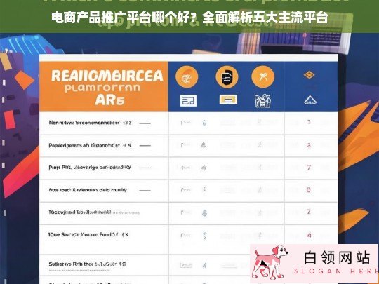 电商产品推广平台全面解析，五大主流平台优劣对比