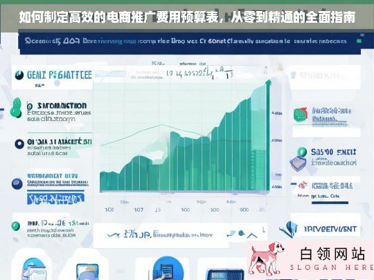 从零到精通，高效制定电商推广费用预算表的全面指南