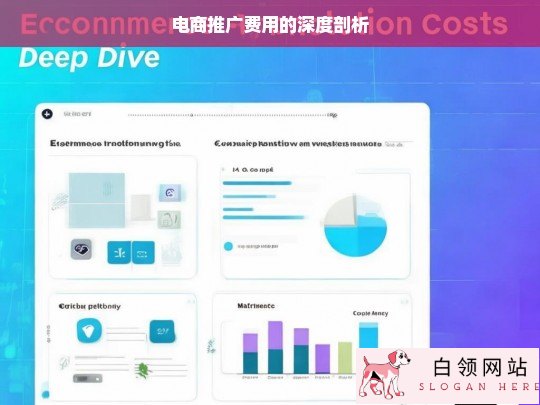 电商推广费用剖析